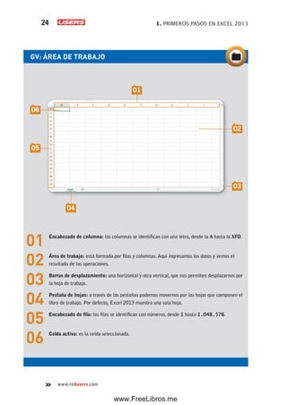 1. PRIMEROS PASOS EN EXCEL 201324
www.redusers.com
GV: ÁREA DE TRABAJO
01 Encabezado de columna: las columnas se identifican con una letra, desde la A hasta la XFD.
02 Área de trabajo: está formada por filas y columnas. Aquí ingresamos los datos y vemos el
resultado de las operaciones.
03 Barras de desplazamiento: una horizontal y otra vertical, que nos permiten desplazarnos por
la hoja de trabajo.
04 Pestaña de hojas: a través de las pestañas podemos movernos por las hojas que componen el
libro de trabajo. Por defecto, Excel 2013 muestra una sola hoja.
05 Encabezado de fila: las filas se identifican con números, desde 1 hasta 1.048.576.
06 Celda activa: es la celda seleccionada.
01
04
02
03
05
06
www.FreeLibros.me
 