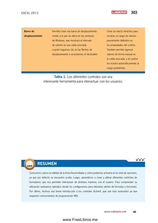 EXCEL 2013 303
www.redusers.com
Barra de
desplazamiento
Permite crear una barra de desplazamiento
similar a la que se utiliza en las ventanas
de Windows, que mostrará el intervalo
de valores en una celda asociada
cuando hagamos clic en las flechas de
desplazamiento o arrastremos el deslizador.
Crear un efecto atractivo para
mostrar un rango de valores
previamente definidos en
las propiedades del control.
También permite ingresar
valores de forma manual en
la celda asociada, y el control
los incluirá automáticamente al
rango predefinido.
Tabla 1. Los diferentes controles son una
interesante herramienta para interactuar con los usuarios.
Conocimos cuál es la utilidad de la ficha Desarrollador y cómo podemos activarla en la cinta de opciones,
ya que por defecto se encuentra oculta. Luego, aprendimos a crear y utilizar diferentes controles de
formularios que nos permiten interactuar de distintas maneras con el usuario. Para comprender su
utilización realizamos ejemplos donde los configuramos para utilizarlos dentro de fórmulas y funciones.
Por último, hicimos una breve introducción a los controles ActiveX, que son más avanzados ya que
requieren conocimientos de programación VBA.
RESUMEN
www.FreeLibros.me
 