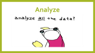 Analyze
 