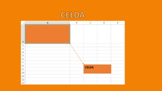 Excel 2013 powerpoint