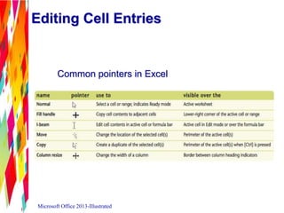 Excel 2013 Unit A | PPTX