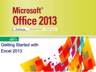 Getting Started with
Excel 2013
 