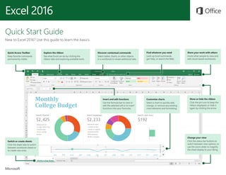 Excel 2016
Quick Start Guide
New to Excel 2016? Use this guide to learn the basics.
Explore the ribbon
See what Excel can do by clicking the
ribbon tabs and exploring available tools.
Quick Access Toolbar
Keep favorite commands
permanently visible.
Discover contextual commands
Select tables, charts, or other objects
in a workbook to reveal additional tabs.
Share your work with others
Invite other people to view and
edit cloud-based workbooks.
Find whatever you need
Look up Excel commands,
get Help, or search the Web.
Switch or create sheets
Click the sheet tabs to switch
between workbook sheets or
to create new ones.
Change your view
Click the status bar buttons to
switch between view options, or
use the zoom slider to magnify
the sheet display to your liking.
Show or hide the ribbon
Click the pin icon to keep the
ribbon displayed, or hide it
again by clicking the arrow.
Insert and edit functions
Use the formula bar to view or
edit the selected cell or to insert
functions into your formulas.
Customize charts
Select a chart to quickly add,
change, or remove any existing
chart elements and formatting.
 