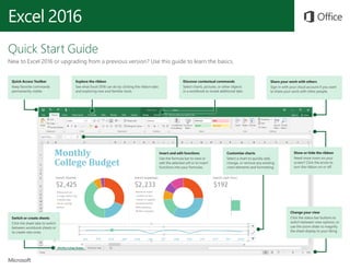 Excel 2016
Quick Start Guide
New to Excel 2016 or upgrading from a previous version? Use this guide to learn the basics.
Explore the ribbon
See what Excel 2016 can do by clicking the ribbon tabs
and exploring new and familiar tools.
Quick Access Toolbar
Keep favorite commands
permanently visible.
Discover contextual commands
Select charts, pictures, or other objects
in a workbook to reveal additional tabs.
Share your work with others
Sign in with your cloud account if you want
to share your work with other people.
Switch or create sheets
Click the sheet tabs to switch
between workbook sheets or
to create new ones.
Change your view
Click the status bar buttons to
switch between view options, or
use the zoom slider to magnify
the sheet display to your liking.
Show or hide the ribbon
Need more room on your
screen? Click the arrow to
turn the ribbon on or off.
Insert and edit functions
Use the formula bar to view or
edit the selected cell or to insert
functions into your formulas.
Customize charts
Select a chart to quickly add,
change, or remove any existing
chart elements and formatting.
 