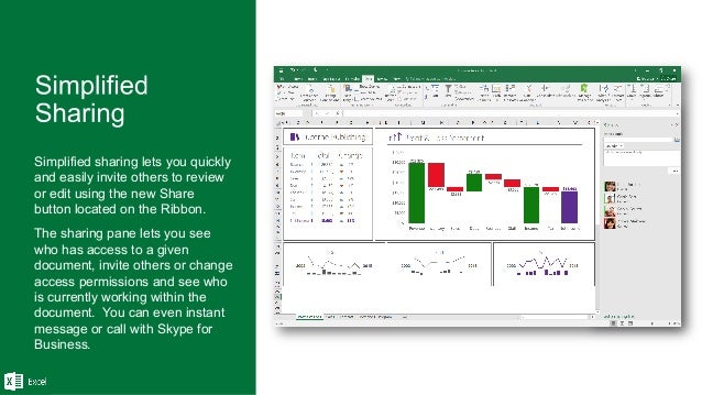 excel for mac show millions excel for mac show millions