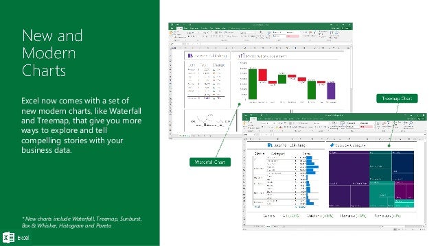 best training for excel 2016 best training for excel 2016
