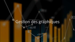 Gestion des graphiques
 