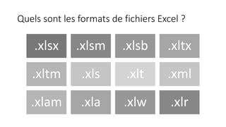 Quels sont les formats de fichiers Excel ?
.xlsx .xlsm .xlsb .xltx
.xltm .xls .xlt .xml
.xlam .xla .xlw .xlr
 