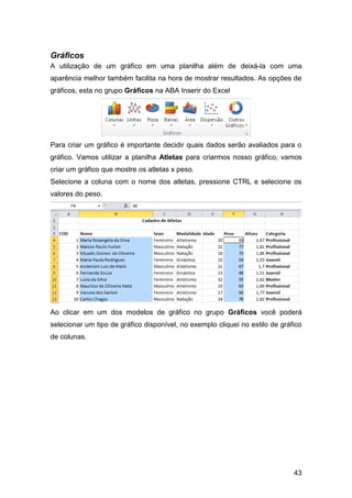 Gráficos
A utilização de um gráfico em uma planilha além de deixá-la com uma
aparência melhor também facilita na hora de mostrar resultados. As opções de
gráficos, esta no grupo Gráficos na ABA Inserir do Excel




Para criar um gráfico é importante decidir quais dados serão avaliados para o
gráfico. Vamos utilizar a planilha Atletas para criarmos nosso gráfico, vamos
criar um gráfico que mostre os atletas x peso.
Selecione a coluna com o nome dos atletas, pressione CTRL e selecione os
valores do peso.




Ao clicar em um dos modelos de gráfico no grupo Gráficos você poderá
selecionar um tipo de gráfico disponível, no exemplo cliquei no estilo de gráfico
de colunas.




                                                                              43
 