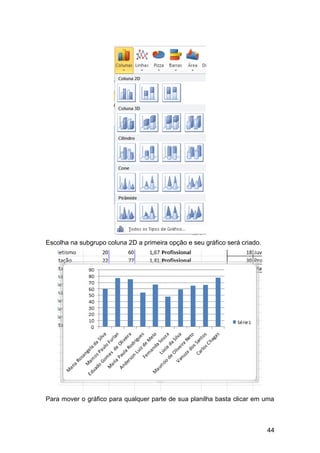 Escolha na subgrupo coluna 2D a primeira opção e seu gráfico será criado.




Para mover o gráfico para qualquer parte de sua planilha basta clicar em uma



                                                                            44
 
