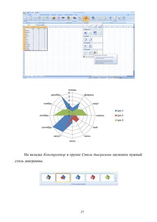 27
На вкладке Конструктор в группе Стили диаграммы щелкните нужный
стиль диаграммы.
0
1
2
3
4
5
6
январь
февраль
март
апрель
май
июнь
июль
август
сентябрь
октябрь
ноябрь
декабрь
Цех 1
Цех 2
Цех 3
 