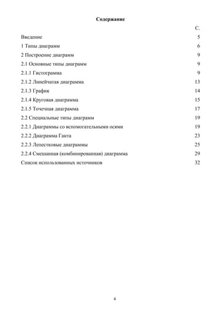 4
Содержание
С.
Введение 5
1 Типы диаграмм 6
2 Построение диаграмм 9
2.1 Основные типы диаграмм 9
2.1.1 Гистограмма 9
2.1.2 Линейчатая диаграмма 13
2.1.3 График 14
2.1.4 Круговая диаграмма 15
2.1.5 Точечная диаграмма 17
2.2 Специальные типы диаграмм 19
2.2.1 Диаграммы со вспомогательными осями 19
2.2.2 Диаграмма Ганта 23
2.2.3 Лепестковые диаграммы 25
2.2.4 Смешанная (комбинированная) диаграмма 29
Список использованных источников 32
 