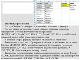Вказівки до розв’язання
Для розв’язання слід використати допоміжні діапазони та формули
Для тих рядків, де значення стовпця «Батько» збігається з уведеним
користувачем, у стовпці H обчислюємо номери синів:
=ЕСЛИ(A3=$D$2;МАКС($H$2:H2)+1;). Тут МАКС($H$2:H2) – це найбільший
попередній номер, тобто номер попереднього сина.
У стовпець І через формулу на кшталт =B2 копіюємо імена синів.
Таким чином у діапазоні H:I утворилася таблиця, до якої можна застосувати
функцію VLOOKUP (ВПР), щоб вибрати сина за його номером. Послідовні
номери у рядках 2,3,4 і т.д. можна обчислити за допомогою функції ROW
(СТРОКА). Ці обчислення реалізовано у стовпці J.
Залишилося тільки приховати повідомлення про помилки, які видає функція
VLOOKUP, коли вона не знайшла сина з відповідним номером. Це можна зробити
за допомогою функцій ISERROR (ЕОШИБКА) та IF (ЕСЛИ).
 