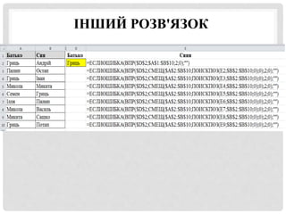 ІНШИЙ РОЗВ'ЯЗОК
 