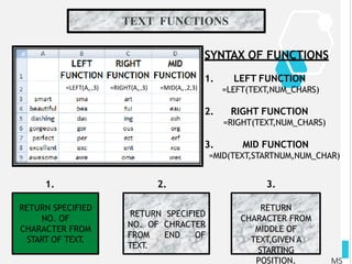 TEXT FUNCTIONS
10/12/2018
MS
=LEFT(An ,3) =RIGHT(An ,3) =MID(An ,2,3)
SYNTAX OF FUNCTIONS
1. LEFT FUNCTION
=LEFT(TEXT,NUM_CHARS)
2. RIGHT FUNCTION
=RIGHT(TEXT,NUM_CHARS)
3. MID FUNCTION
=MID(TEXT,STARTNUM,NUM_CHAR)
RETURN SPECIFIED
NO. OF
CHARACTER FROM
START OF TEXT.
RETURN SPECIFIED
NO. OF CHRACTER
FROM END OF
TEXT.
RETURN
CHARACTER FROM
MIDDLE OF
TEXT,GIVEN A
STARTING
POSITION.
1. 2. 3.
 