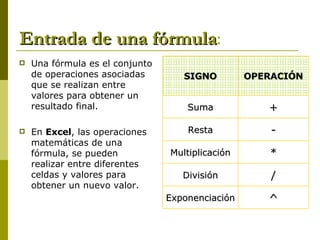 Entrada de una fórmula : Una fórmula es el conjunto de operaciones asociadas que se realizan entre valores para obtener un resultado final. En  Excel , las operaciones matemáticas de una fórmula, se pueden realizar entre diferentes celdas y valores para obtener un nuevo valor. * Multiplicación ^ Exponenciación / División - Resta + Suma OPERACIÓN SIGNO 