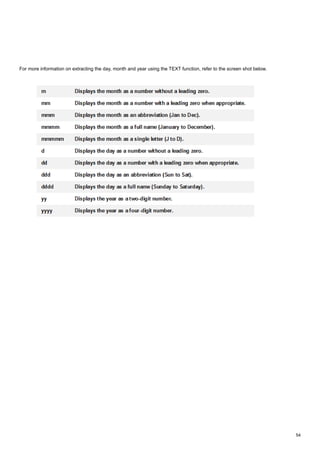 50 MS Excel Tips and Tricks | PDF