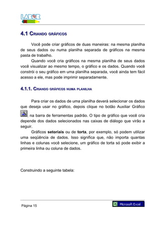 4.1 CRIANDO GRÁFICOS

      Você pode criar gráficos de duas maneiras: na mesma planilha
de seus dados ou numa planilha separada de gráficos na mesma
pasta de trabalho.
      Quando você cria gráficos na mesma planilha de seus dados
você visualizar ao mesmo tempo, o gráfico e os dados. Quando você
constrói o seu gráfico em uma planilha separada, você ainda tem fácil
acesso a ele, mas pode imprimir separadamente.

4.1.1. CRIANDO GRÁFICOS NUMA PLANILHA

     Para criar os dados de uma planilha deverá selecionar os dados
que deseja usar no gráfico, depois clique no botão Auxiliar Gráfico

    , na barra de ferramentas padrão. O tipo de gráfico que você cria
depende dos dados selecionados nas caixas de diálogo que virão a
seguir.
       Gráficos setoriais ou de torta, por exemplo, só podem utilizar
uma seqüência de dados. Isso significa que, não importa quantas
linhas e colunas você selecione, um gráfico de torta só pode exibir a
primeira linha ou coluna de dados.




Construindo a seguinte tabela:




Página 15
 