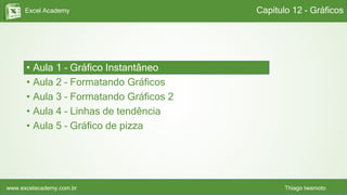 Excel Academy
www.excelacademy.com.br Thiago Iwamoto
• Aula 1 – Gráfico Instantâneo
• Aula 2 – Formatando Gráficos
• Aula 3 – Formatando Gráficos 2
• Aula 4 – Linhas de tendência
• Aula 5 – Gráfico de pizza
Capítulo 12 - Gráficos
 