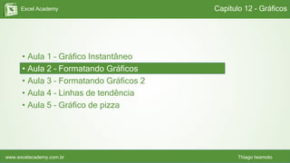 Excel Academy
www.excelacademy.com.br Thiago Iwamoto
• Aula 1 – Gráfico Instantâneo
• Aula 2 – Formatando Gráficos
• Aula 3 – Formatando Gráficos 2
• Aula 4 – Linhas de tendência
• Aula 5 – Gráfico de pizza
Capítulo 12 - Gráficos
 