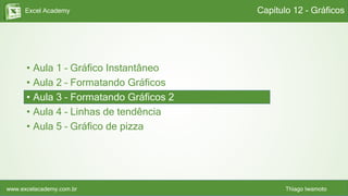 Excel Academy
www.excelacademy.com.br Thiago Iwamoto
• Aula 1 – Gráfico Instantâneo
• Aula 2 – Formatando Gráficos
• Aula 3 – Formatando Gráficos 2
• Aula 4 – Linhas de tendência
• Aula 5 – Gráfico de pizza
Capítulo 12 - Gráficos
 