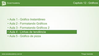 Excel Academy
www.excelacademy.com.br Thiago Iwamoto
• Aula 1 – Gráfico Instantâneo
• Aula 2 – Formatando Gráficos
• Aula 3 – Formatando Gráficos 2
• Aula 4 – Linhas de tendência
• Aula 5 – Gráfico de pizza
Capítulo 12 - Gráficos
 