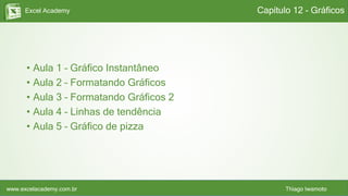 Excel Academy
www.excelacademy.com.br Thiago Iwamoto
• Aula 1 – Gráfico Instantâneo
• Aula 2 – Formatando Gráficos
• Aula 3 – Formatando Gráficos 2
• Aula 4 – Linhas de tendência
• Aula 5 – Gráfico de pizza
Capítulo 12 - Gráficos
 
