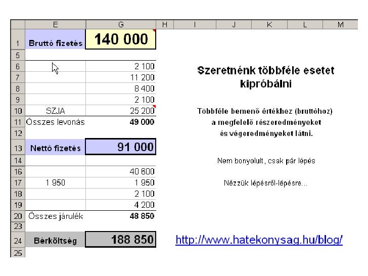 Excel Mi Lenne Ha Elemzes