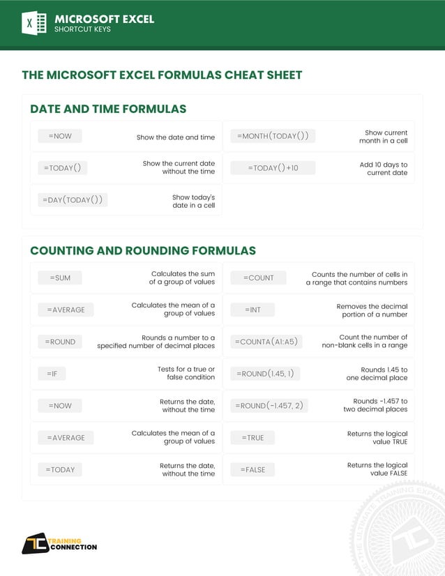 Excel advanced formulas | PDF