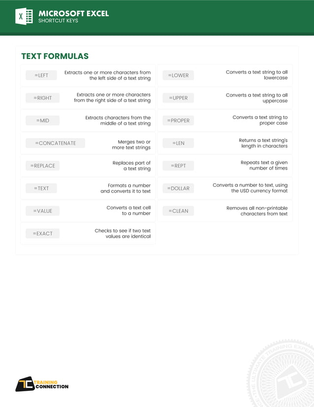 Excel advanced formulas | PDF
