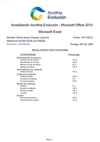 Versión 2.0.2 (19-09-2013)

Acreditación Accithia Evolución - Microsoft Office 2010
Microsoft Excel
Nombre: Gloria Alexia Campos Lecuona
Referencia SVOE-S31B-J2UT-BG2S
Resultado: APROBADO

Fecha: 12/11/2013
Puntaje: 857 de 1000

RESULTADOS POR CATEGORIA
CATEGORIAS

Porcentaje

Administración de archivos
Creación de documentos
Herramientas de revisión
Manejo de hojas de cálculo
Manejo del entorno

100 %
100 %
50 %
100 %

Administración de contenido
Análisis de datos

100 %

Análisis de contenido
Análisis de datos
Funciones Avanzadas
Funciones básicas

100 %
0%
100 %

Diseño de contenido
Gráficos
Manejo de imágenes
Manejo de tablas
Vínculos

0%
100 %
100 %
100 %

Edición
Herramientas básicas
Herramientas de revisión

100 %
100 %

Página 1

 