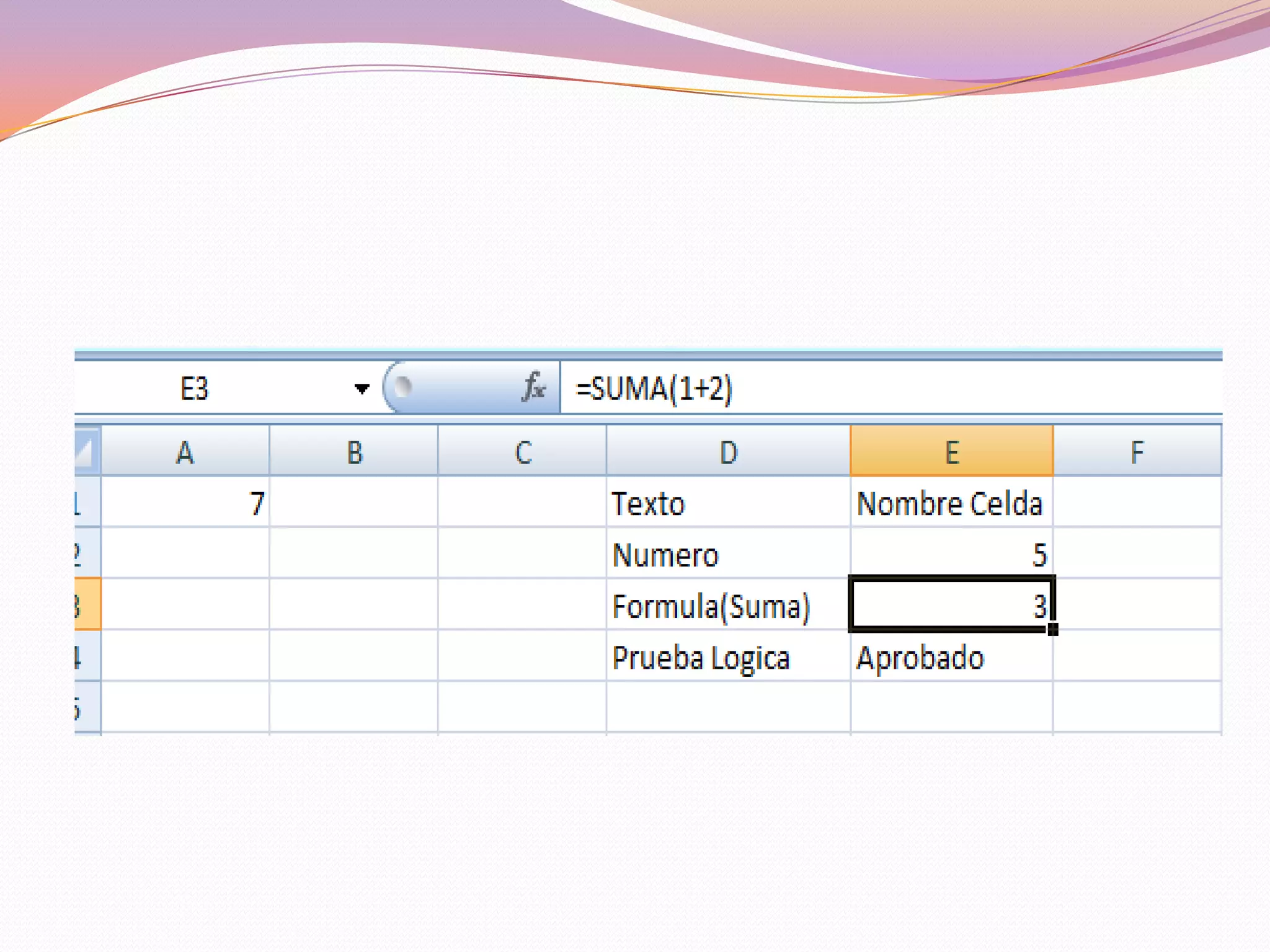 Barra de FórmulasBarra de Fórmulas
