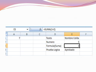 Barra de FórmulasBarra de Fórmulas