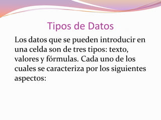 Cuadro de Nombre Barra de FormulasBotones