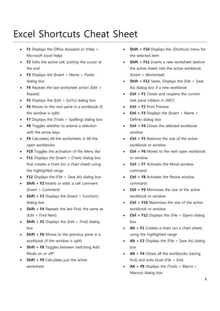 Vba Excel 2010 Cheat Sheet