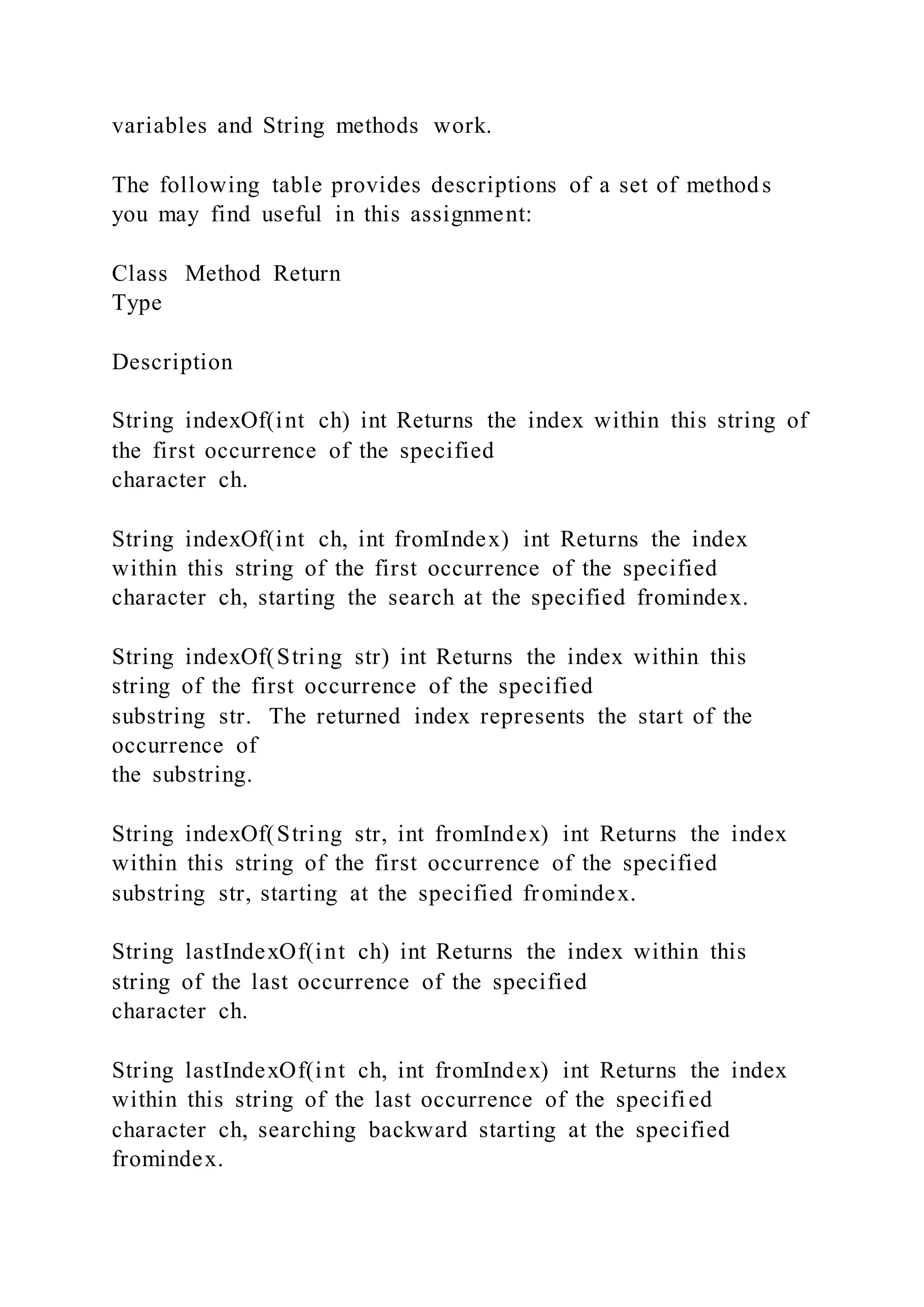 variables and String methods work.
The following table provides descriptions of a set of methods
you may find useful in this assignment:
Class Method Return
Type
Description
String indexOf(int ch) int Returns the index within this string of
the first occurrence of the specified
character ch.
String indexOf(int ch, int fromIndex) int Returns the index
within this string of the first occurrence of the specified
character ch, starting the search at the specified fromindex.
String indexOf(String str) int Returns the index within this
string of the first occurrence of the specified
substring str. The returned index represents the start of the
occurrence of
the substring.
String indexOf(String str, int fromIndex) int Returns the index
within this string of the first occurrence of the specified
substring str, starting at the specified fromindex.
String lastIndexOf(int ch) int Returns the index within this
string of the last occurrence of the specified
character ch.
String lastIndexOf(int ch, int fromIndex) int Returns the index
within this string of the last occurrence of the specifi ed
character ch, searching backward starting at the specified
fromindex.
 