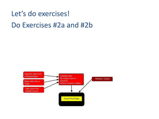 Excel and Pivot Tables.pptx