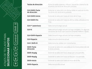 Excel atajos U.pdf