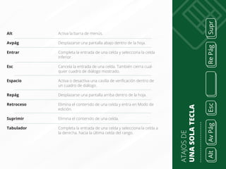 Excel atajos U.pdf