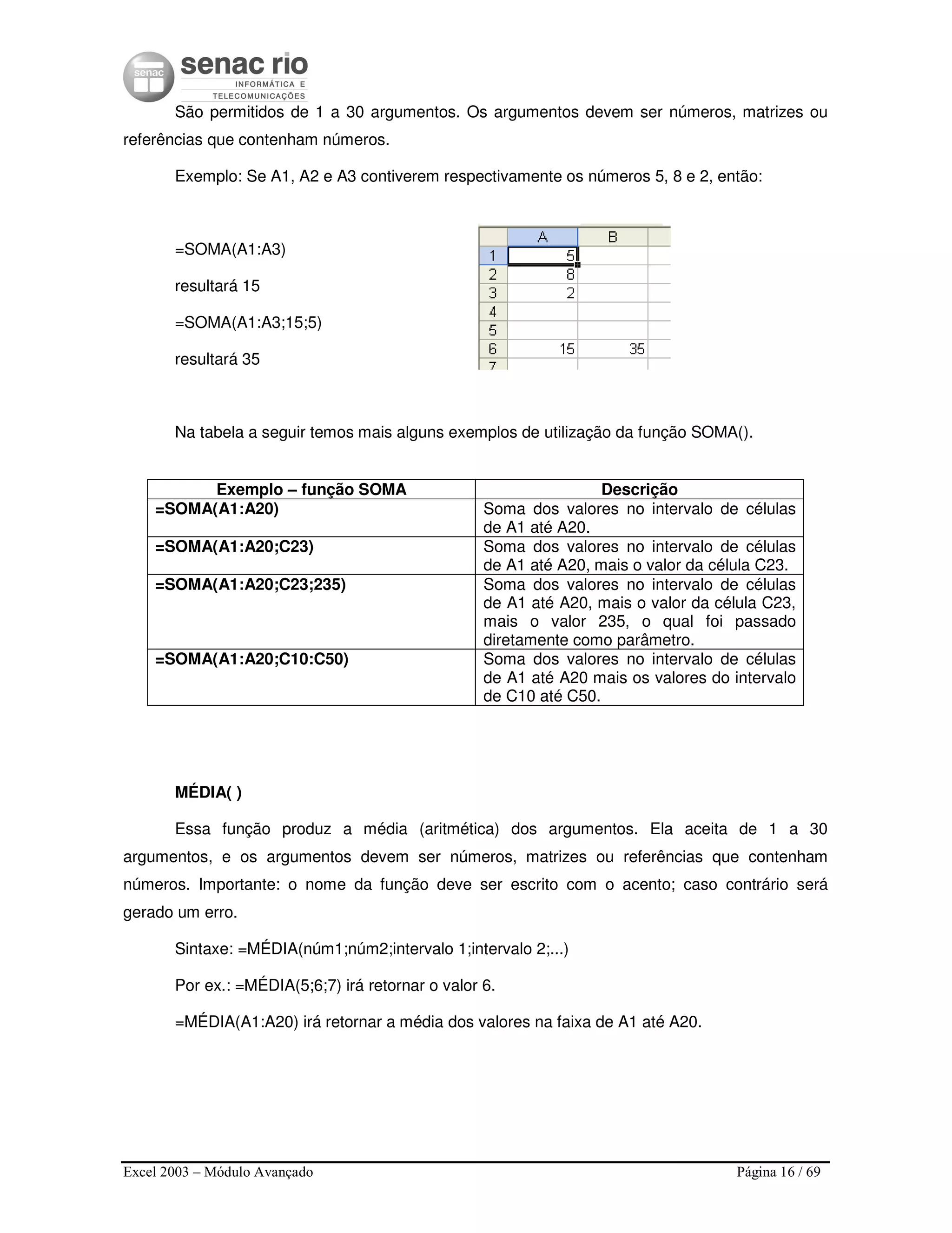 Excel 2003 – Módulo Avançado Página 16 / 69
São permitidos de 1 a 30 argumentos. Os argumentos devem ser números, matrizes ou
referências que contenham números.
Exemplo: Se A1, A2 e A3 contiverem respectivamente os números 5, 8 e 2, então:
=SOMA(A1:A3)
resultará 15
=SOMA(A1:A3;15;5)
resultará 35
Na tabela a seguir temos mais alguns exemplos de utilização da função SOMA().
Exemplo – função SOMA Descrição
=SOMA(A1:A20) Soma dos valores no intervalo de células
de A1 até A20.
=SOMA(A1:A20;C23) Soma dos valores no intervalo de células
de A1 até A20, mais o valor da célula C23.
=SOMA(A1:A20;C23;235) Soma dos valores no intervalo de células
de A1 até A20, mais o valor da célula C23,
mais o valor 235, o qual foi passado
diretamente como parâmetro.
=SOMA(A1:A20;C10:C50) Soma dos valores no intervalo de células
de A1 até A20 mais os valores do intervalo
de C10 até C50.
MÉDIA( )
Essa função produz a média (aritmética) dos argumentos. Ela aceita de 1 a 30
argumentos, e os argumentos devem ser números, matrizes ou referências que contenham
números. Importante: o nome da função deve ser escrito com o acento; caso contrário será
gerado um erro.
Sintaxe: =MÉDIA(núm1;núm2;intervalo 1;intervalo 2;...)
Por ex.: =MÉDIA(5;6;7) irá retornar o valor 6.
=MÉDIA(A1:A20) irá retornar a média dos valores na faixa de A1 até A20.
 