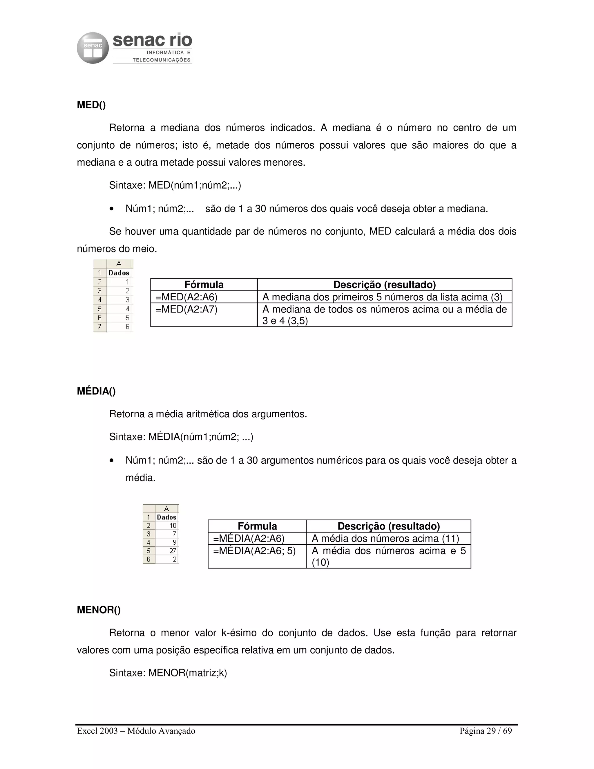 Excel 2003 – Módulo Avançado Página 29 / 69
MED()
Retorna a mediana dos números indicados. A mediana é o número no centro de um
conjunto de números; isto é, metade dos números possui valores que são maiores do que a
mediana e a outra metade possui valores menores.
Sintaxe: MED(núm1;núm2;...)
• Núm1; núm2;... são de 1 a 30 números dos quais você deseja obter a mediana.
Se houver uma quantidade par de números no conjunto, MED calculará a média dos dois
números do meio.
Fórmula Descrição (resultado)
=MED(A2:A6) A mediana dos primeiros 5 números da lista acima (3)
=MED(A2:A7) A mediana de todos os números acima ou a média de
3 e 4 (3,5)
MÉDIA()
Retorna a média aritmética dos argumentos.
Sintaxe: MÉDIA(núm1;núm2; ...)
• Núm1; núm2;... são de 1 a 30 argumentos numéricos para os quais você deseja obter a
média.
Fórmula Descrição (resultado)
=MÉDIA(A2:A6) A média dos números acima (11)
=MÉDIA(A2:A6; 5) A média dos números acima e 5
(10)
MENOR()
Retorna o menor valor k-ésimo do conjunto de dados. Use esta função para retornar
valores com uma posição específica relativa em um conjunto de dados.
Sintaxe: MENOR(matriz;k)
 