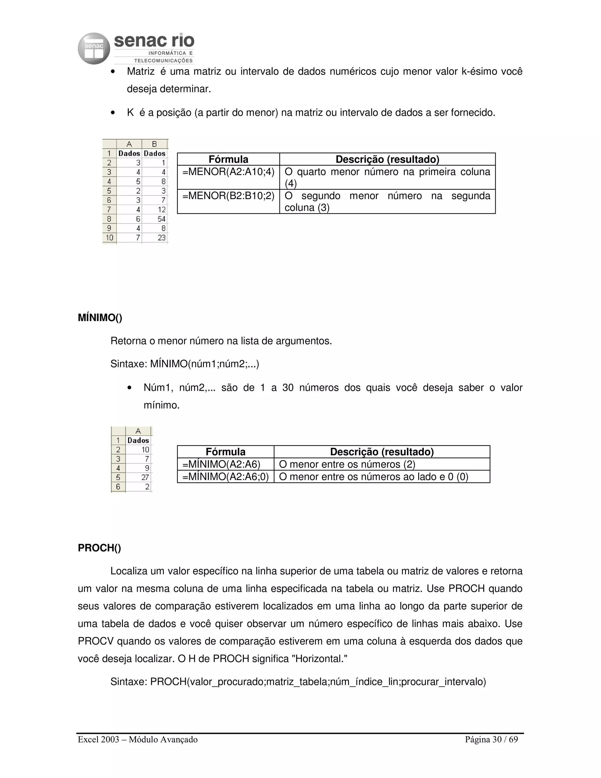 Excel 2003 – Módulo Avançado Página 30 / 69
• Matriz é uma matriz ou intervalo de dados numéricos cujo menor valor k-ésimo você
deseja determinar.
• K é a posição (a partir do menor) na matriz ou intervalo de dados a ser fornecido.
Fórmula Descrição (resultado)
=MENOR(A2:A10;4) O quarto menor número na primeira coluna
(4)
=MENOR(B2:B10;2) O segundo menor número na segunda
coluna (3)
MÍNIMO()
Retorna o menor número na lista de argumentos.
Sintaxe: MÍNIMO(núm1;núm2;...)
• Núm1, núm2,... são de 1 a 30 números dos quais você deseja saber o valor
mínimo.
Fórmula Descrição (resultado)
=MÍNIMO(A2:A6) O menor entre os números (2)
=MÍNIMO(A2:A6;0) O menor entre os números ao lado e 0 (0)
PROCH()
Localiza um valor específico na linha superior de uma tabela ou matriz de valores e retorna
um valor na mesma coluna de uma linha especificada na tabela ou matriz. Use PROCH quando
seus valores de comparação estiverem localizados em uma linha ao longo da parte superior de
uma tabela de dados e você quiser observar um número específico de linhas mais abaixo. Use
PROCV quando os valores de comparação estiverem em uma coluna à esquerda dos dados que
você deseja localizar. O H de PROCH significa "Horizontal."
Sintaxe: PROCH(valor_procurado;matriz_tabela;núm_índice_lin;procurar_intervalo)
 