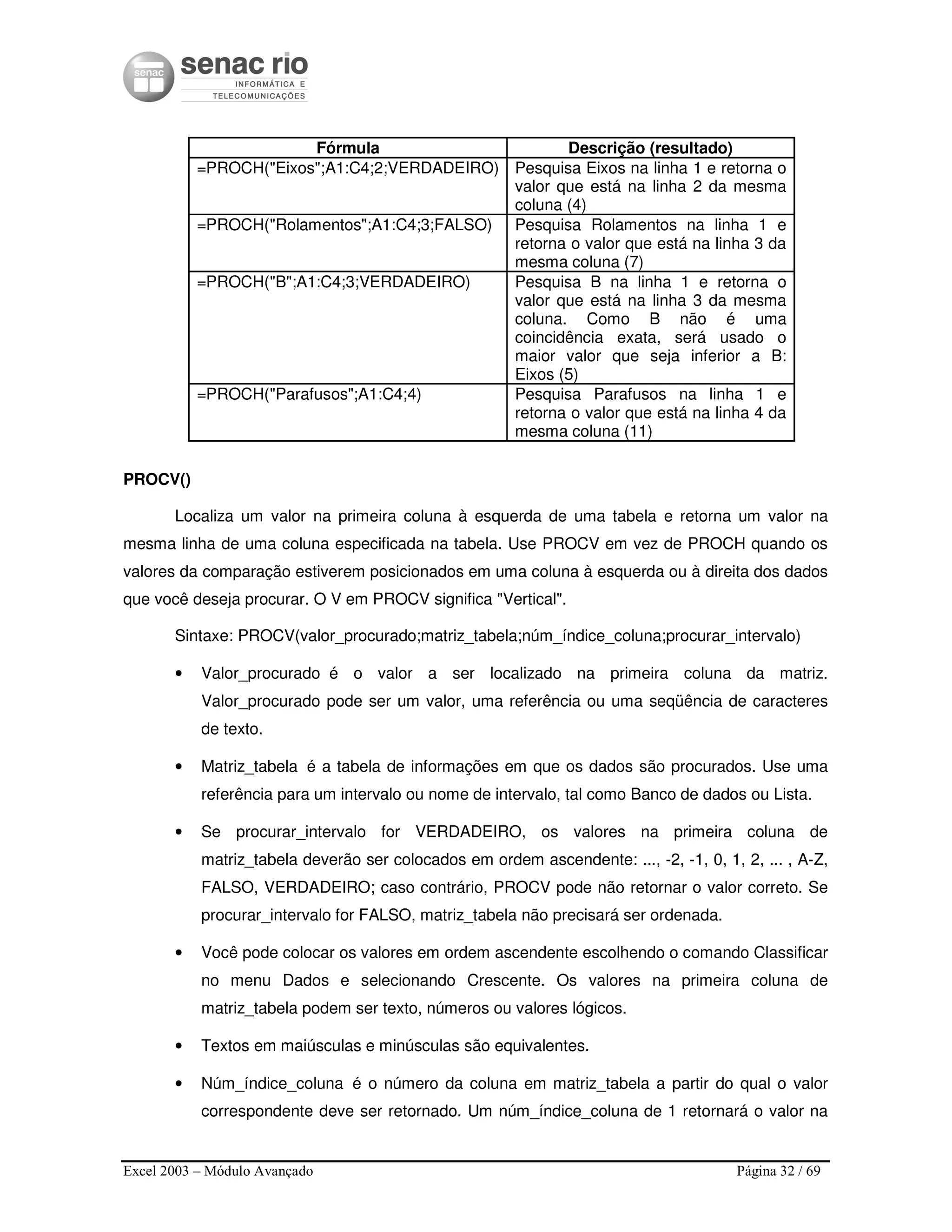 Excel 2003 – Módulo Avançado Página 32 / 69
PROCV()
Localiza um valor na primeira coluna à esquerda de uma tabela e retorna um valor na
mesma linha de uma coluna especificada na tabela. Use PROCV em vez de PROCH quando os
valores da comparação estiverem posicionados em uma coluna à esquerda ou à direita dos dados
que você deseja procurar. O V em PROCV significa "Vertical".
Sintaxe: PROCV(valor_procurado;matriz_tabela;núm_índice_coluna;procurar_intervalo)
• Valor_procurado é o valor a ser localizado na primeira coluna da matriz.
Valor_procurado pode ser um valor, uma referência ou uma seqüência de caracteres
de texto.
• Matriz_tabela é a tabela de informações em que os dados são procurados. Use uma
referência para um intervalo ou nome de intervalo, tal como Banco de dados ou Lista.
• Se procurar_intervalo for VERDADEIRO, os valores na primeira coluna de
matriz_tabela deverão ser colocados em ordem ascendente: ..., -2, -1, 0, 1, 2, ... , A-Z,
FALSO, VERDADEIRO; caso contrário, PROCV pode não retornar o valor correto. Se
procurar_intervalo for FALSO, matriz_tabela não precisará ser ordenada.
• Você pode colocar os valores em ordem ascendente escolhendo o comando Classificar
no menu Dados e selecionando Crescente. Os valores na primeira coluna de
matriz_tabela podem ser texto, números ou valores lógicos.
• Textos em maiúsculas e minúsculas são equivalentes.
• Núm_índice_coluna é o número da coluna em matriz_tabela a partir do qual o valor
correspondente deve ser retornado. Um núm_índice_coluna de 1 retornará o valor na
Fórmula Descrição (resultado)
=PROCH("Eixos";A1:C4;2;VERDADEIRO) Pesquisa Eixos na linha 1 e retorna o
valor que está na linha 2 da mesma
coluna (4)
=PROCH("Rolamentos";A1:C4;3;FALSO) Pesquisa Rolamentos na linha 1 e
retorna o valor que está na linha 3 da
mesma coluna (7)
=PROCH("B";A1:C4;3;VERDADEIRO) Pesquisa B na linha 1 e retorna o
valor que está na linha 3 da mesma
coluna. Como B não é uma
coincidência exata, será usado o
maior valor que seja inferior a B:
Eixos (5)
=PROCH("Parafusos";A1:C4;4) Pesquisa Parafusos na linha 1 e
retorna o valor que está na linha 4 da
mesma coluna (11)
 