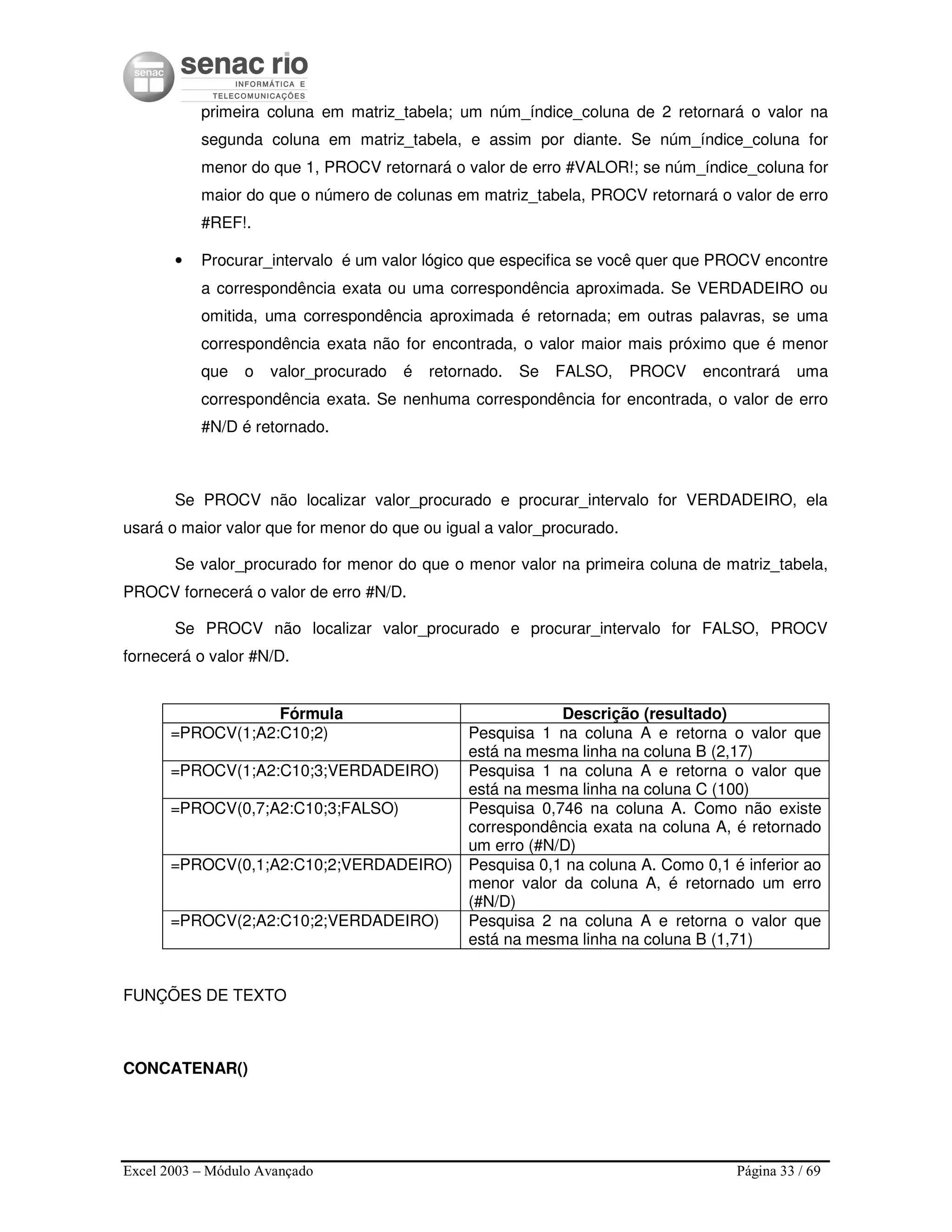 Excel 2003 – Módulo Avançado Página 33 / 69
primeira coluna em matriz_tabela; um núm_índice_coluna de 2 retornará o valor na
segunda coluna em matriz_tabela, e assim por diante. Se núm_índice_coluna for
menor do que 1, PROCV retornará o valor de erro #VALOR!; se núm_índice_coluna for
maior do que o número de colunas em matriz_tabela, PROCV retornará o valor de erro
#REF!.
• Procurar_intervalo é um valor lógico que especifica se você quer que PROCV encontre
a correspondência exata ou uma correspondência aproximada. Se VERDADEIRO ou
omitida, uma correspondência aproximada é retornada; em outras palavras, se uma
correspondência exata não for encontrada, o valor maior mais próximo que é menor
que o valor_procurado é retornado. Se FALSO, PROCV encontrará uma
correspondência exata. Se nenhuma correspondência for encontrada, o valor de erro
#N/D é retornado.
Se PROCV não localizar valor_procurado e procurar_intervalo for VERDADEIRO, ela
usará o maior valor que for menor do que ou igual a valor_procurado.
Se valor_procurado for menor do que o menor valor na primeira coluna de matriz_tabela,
PROCV fornecerá o valor de erro #N/D.
Se PROCV não localizar valor_procurado e procurar_intervalo for FALSO, PROCV
fornecerá o valor #N/D.
FUNÇÕES DE TEXTO
CONCATENAR()
Fórmula Descrição (resultado)
=PROCV(1;A2:C10;2) Pesquisa 1 na coluna A e retorna o valor que
está na mesma linha na coluna B (2,17)
=PROCV(1;A2:C10;3;VERDADEIRO) Pesquisa 1 na coluna A e retorna o valor que
está na mesma linha na coluna C (100)
=PROCV(0,7;A2:C10;3;FALSO) Pesquisa 0,746 na coluna A. Como não existe
correspondência exata na coluna A, é retornado
um erro (#N/D)
=PROCV(0,1;A2:C10;2;VERDADEIRO) Pesquisa 0,1 na coluna A. Como 0,1 é inferior ao
menor valor da coluna A, é retornado um erro
(#N/D)
=PROCV(2;A2:C10;2;VERDADEIRO) Pesquisa 2 na coluna A e retorna o valor que
está na mesma linha na coluna B (1,71)
 