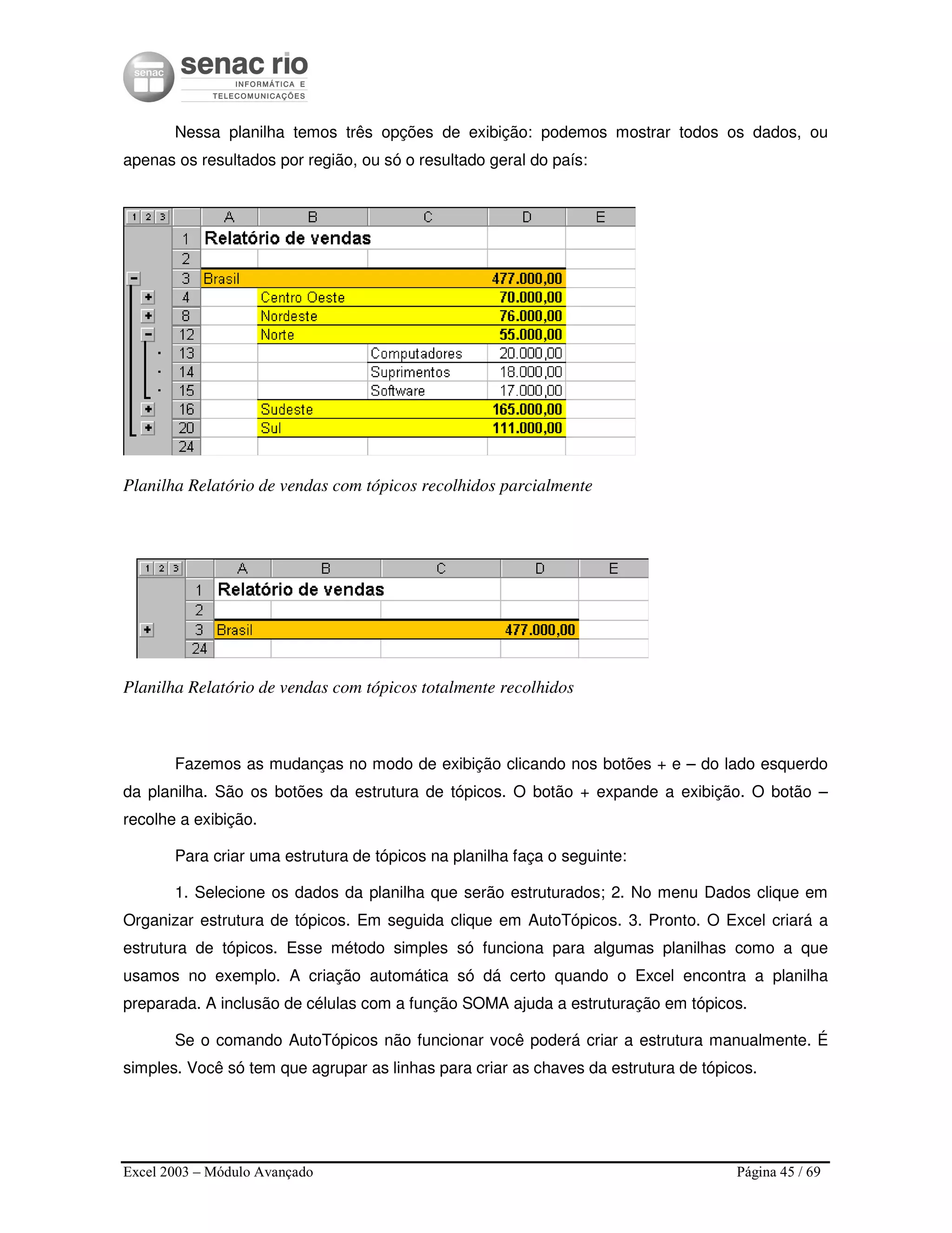 Excel 2003 – Módulo Avançado Página 45 / 69
Nessa planilha temos três opções de exibição: podemos mostrar todos os dados, ou
apenas os resultados por região, ou só o resultado geral do país:
Planilha Relatório de vendas com tópicos recolhidos parcialmente
Planilha Relatório de vendas com tópicos totalmente recolhidos
Fazemos as mudanças no modo de exibição clicando nos botões + e – do lado esquerdo
da planilha. São os botões da estrutura de tópicos. O botão + expande a exibição. O botão –
recolhe a exibição.
Para criar uma estrutura de tópicos na planilha faça o seguinte:
1. Selecione os dados da planilha que serão estruturados; 2. No menu Dados clique em
Organizar estrutura de tópicos. Em seguida clique em AutoTópicos. 3. Pronto. O Excel criará a
estrutura de tópicos. Esse método simples só funciona para algumas planilhas como a que
usamos no exemplo. A criação automática só dá certo quando o Excel encontra a planilha
preparada. A inclusão de células com a função SOMA ajuda a estruturação em tópicos.
Se o comando AutoTópicos não funcionar você poderá criar a estrutura manualmente. É
simples. Você só tem que agrupar as linhas para criar as chaves da estrutura de tópicos.
 