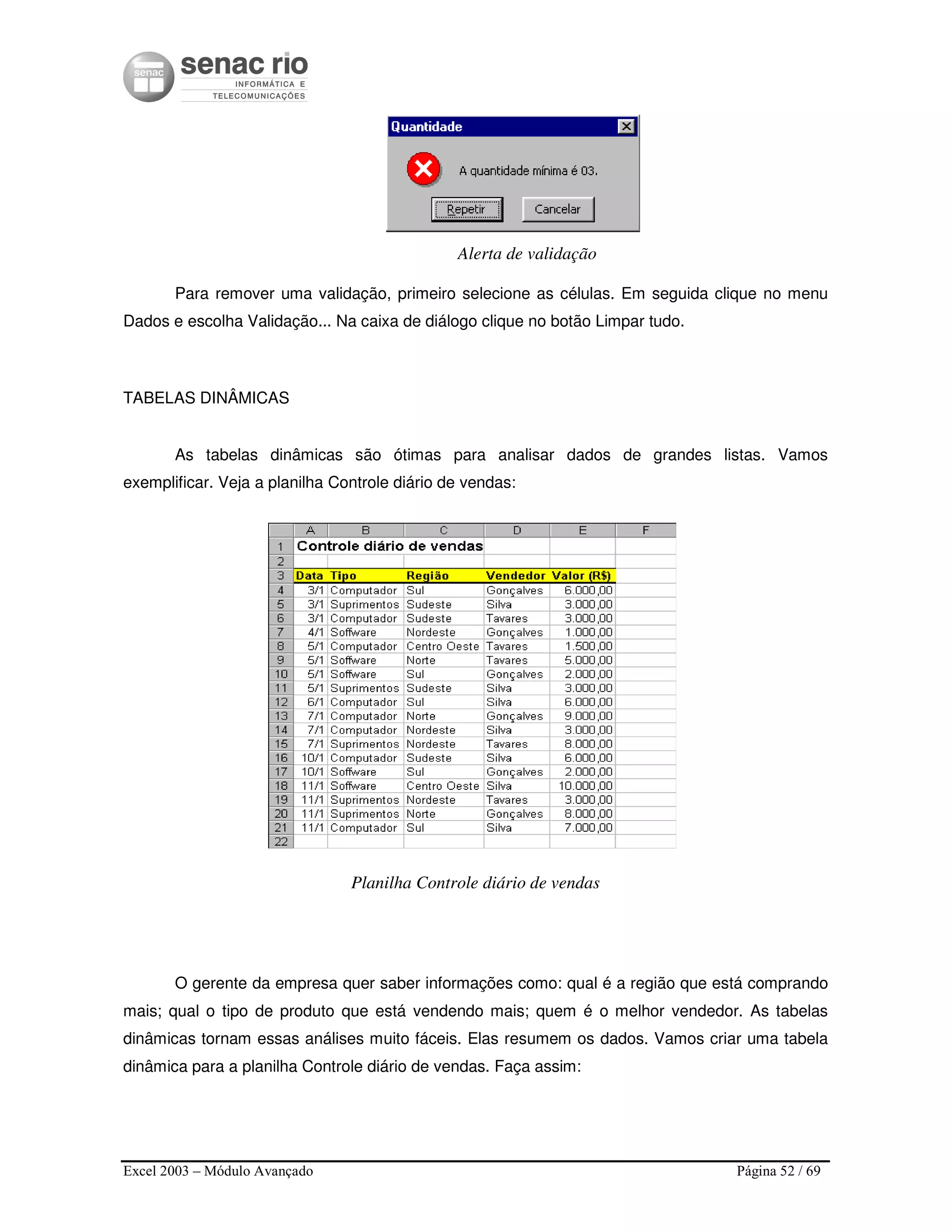 Excel 2003 – Módulo Avançado Página 52 / 69
Alerta de validação
Para remover uma validação, primeiro selecione as células. Em seguida clique no menu
Dados e escolha Validação... Na caixa de diálogo clique no botão Limpar tudo.
TABELAS DINÂMICAS
As tabelas dinâmicas são ótimas para analisar dados de grandes listas. Vamos
exemplificar. Veja a planilha Controle diário de vendas:
Planilha Controle diário de vendas
O gerente da empresa quer saber informações como: qual é a região que está comprando
mais; qual o tipo de produto que está vendendo mais; quem é o melhor vendedor. As tabelas
dinâmicas tornam essas análises muito fáceis. Elas resumem os dados. Vamos criar uma tabela
dinâmica para a planilha Controle diário de vendas. Faça assim:
 