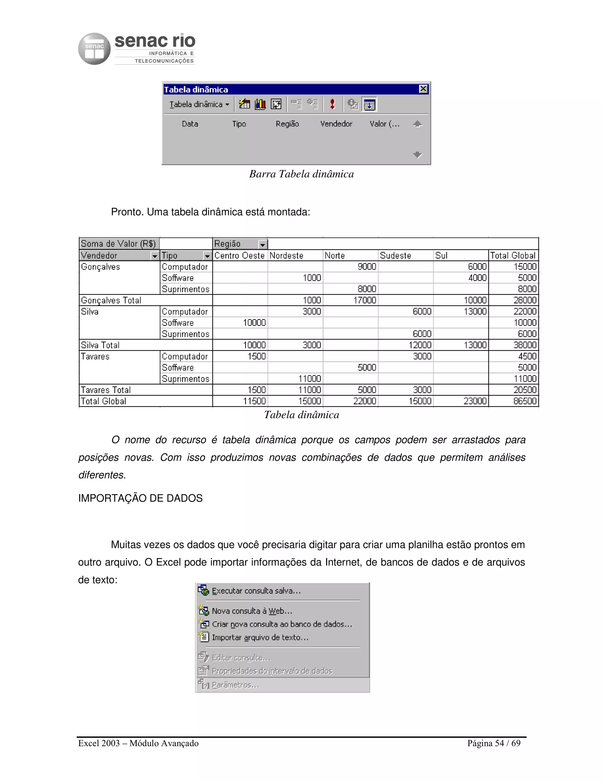 Excel 2003 – Módulo Avançado Página 54 / 69
Barra Tabela dinâmica
Pronto. Uma tabela dinâmica está montada:
Tabela dinâmica
O nome do recurso é tabela dinâmica porque os campos podem ser arrastados para
posições novas. Com isso produzimos novas combinações de dados que permitem análises
diferentes.
IMPORTAÇÃO DE DADOS
Muitas vezes os dados que você precisaria digitar para criar uma planilha estão prontos em
outro arquivo. O Excel pode importar informações da Internet, de bancos de dados e de arquivos
de texto:
 