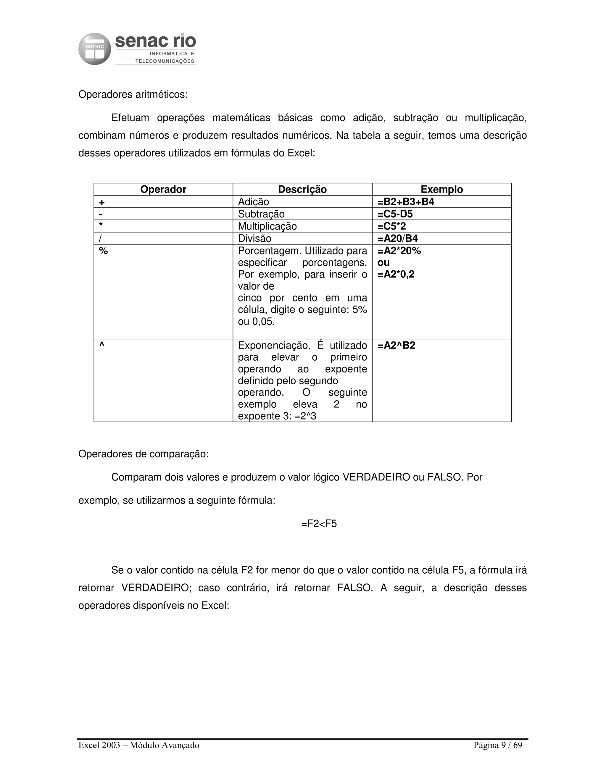 Excel 2003 – Módulo Avançado Página 9 / 69
Operadores aritméticos:
Efetuam operações matemáticas básicas como adição, subtração ou multiplicação,
combinam números e produzem resultados numéricos. Na tabela a seguir, temos uma descrição
desses operadores utilizados em fórmulas do Excel:
Operador Descrição Exemplo
+ Adição =B2+B3+B4
- Subtração =C5-D5
* Multiplicação =C5*2
/ Divisão =A20/B4
% Porcentagem. Utilizado para
especificar porcentagens.
Por exemplo, para inserir o
valor de
cinco por cento em uma
célula, digite o seguinte: 5%
ou 0,05.
=A2*20%
ou
=A2*0,2
^ Exponenciação. É utilizado
para elevar o primeiro
operando ao expoente
definido pelo segundo
operando. O seguinte
exemplo eleva 2 no
expoente 3: =2^3
=A2^B2
Operadores de comparação:
Comparam dois valores e produzem o valor lógico VERDADEIRO ou FALSO. Por
exemplo, se utilizarmos a seguinte fórmula:
=F2<F5
Se o valor contido na célula F2 for menor do que o valor contido na célula F5, a fórmula irá
retornar VERDADEIRO; caso contrário, irá retornar FALSO. A seguir, a descrição desses
operadores disponíveis no Excel:
 