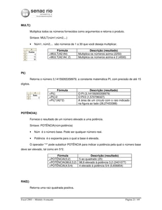 Excel 2003 – Módulo Avançado Página 23 / 69
MULT()
Multiplica todos os números fornecidos como argumentos e retorna o produto.
Sintaxe: MULT(núm1;núm2;...)
• Núm1, núm2,... são números de 1 a 30 que você deseja multiplicar.
Fórmula Descrição (resultado)
=MULT(A2:A4) Multiplica os números acima (2250)
=MULT(A2:A4; 2) Multiplica os números acima e 2 (4500)
PI()
Retorna o número 3,14159265358979, a constante matemática PI, com precisão de até 15
dígitos.
Fórmula Descrição (resultado)
=PI() O PI (3,14159265358979)
=PI()/2 O PI/2 (1,570796327)
=PI()*(A2^2) A área de um círculo com o raio indicado
na figura ao lado (28,27433388)
POTÊNCIA()
Fornece o resultado de um número elevado a uma potência.
Sintaxe: POTÊNCIA(núm;potência)
• Núm é o número base. Pode ser qualquer número real.
• Potência é o expoente para o qual a base é elevada.
O operador "^" pode substituir POTÊNCIA para indicar a potência pela qual o número base
deve ser elevado, tal como em 5^2.
Fórmula Descrição (resultado)
=POTÊNCIA(5;2) 5 ao quadrado (25)
=POTÊNCIA(98,6;3,2) 98,6 elevado à potência 3,2 (2401077)
=POTÊNCIA(4;5/4) 4 elevado à potência 5/4 (5,656854)
RAIZ()
Retorna uma raiz quadrada positiva.
 