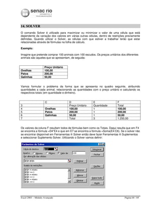 Excel 2003 – Módulo Avançado Página 68 / 69
14. SOLVER
O comando Solver é utilizado para maximizar ou minimizar o valor de uma célula que está
dependente da variação dos valores em várias outras células, dentro de restrições previamente
definidas. Quando utilizar o Solver, as células com que estiver a trabalhar terão que estar
relacionadas através de fórmulas na folha de cálculo.
Exemplo:
Imagine que pretende comprar 100 animais com 100 escudos. Os preços unitários dos diferentes
animais são aqueles que se apresentam, de seguida:
Preço Unitário
Ovelhas 100,00
Patos 200,00
Galinhas 50,00
Vamos formular o problema da forma que se apresenta no quadro seguinte, atribuindo
quantidades a cada animal, relacionando as quantidades com o preço unitário e calculando os
respectivos totais (em quantidade e dinheiro).
C D E F
3 Preço Unitário Quantidade Total
4 Ovelhas 100,00 1 100,00
5 Patos 200,00 1 200,00
6 Galinhas 50,00 1 50,00
7 Total 3 1.250,00
Os valores da coluna F resultam todos de fórmulas bem como os Totais. Daqui resulta que em F4
se encontra a fórmula =D4*E4 e que em E7 se encontra a fórmula =Soma(E4:C6). Se o solver não
se encontrar disponível em Ferramentas ® Solver então deve fazer Ferramentas ® Suplementos
e seleccionar Suplemento Solver. Utilizando o Solver vamos definir:
 